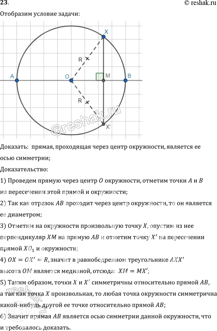 Изображение 23. Докажите, что прямая, проходящая через центр окружности, является её осью симметрии.Доказать:  прямая, проходящая через центр окружности, является ееосью...