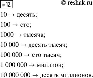 Изображение 12. Прочитайте следующие числа:10, 100, 1000, 10000, 100000, 1 000000,...