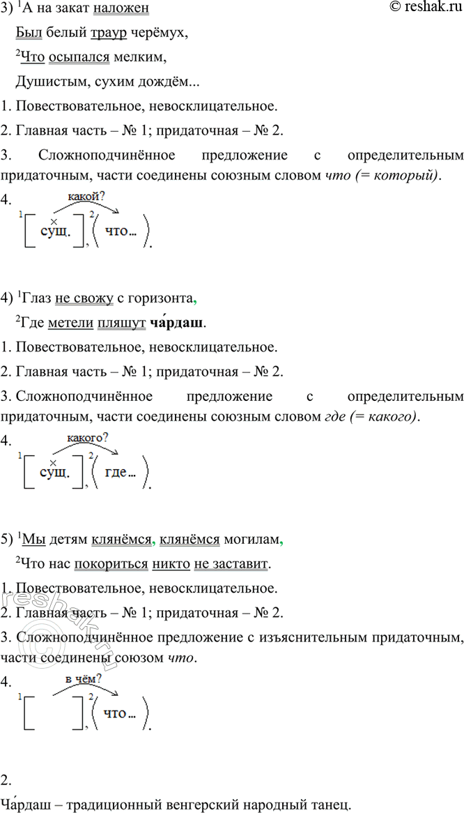 Дополнительное изображение