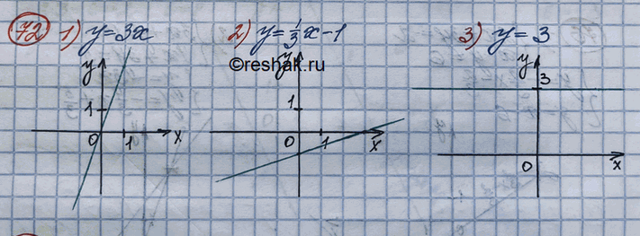 Изображение Упр.72 ГДЗ Колягин Ткачёва 10 класс