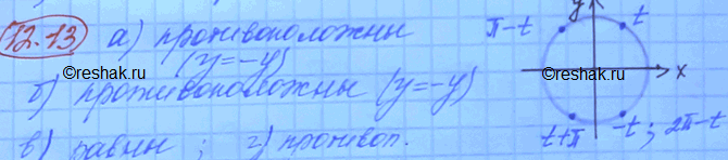 Изображение Как связаны между собой ординаты точек числовой окружности:а) t и -t; в) t и Пи - t;б) t и t + Пи; г) t) и) 2Пи -...