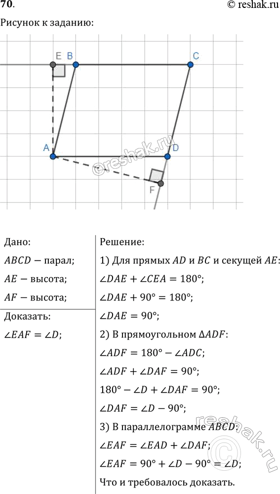 Изображение 70. Докажите, что угол между высотами параллелограмма, проведёнными из вершины острого угла, равен тупому углу...