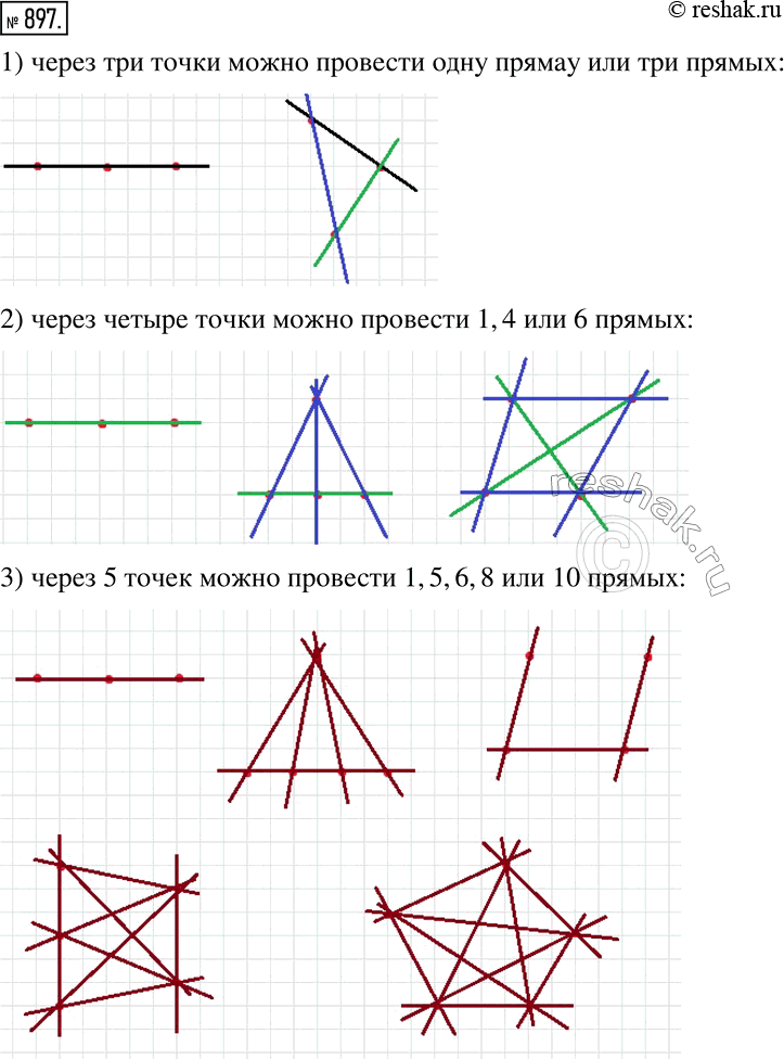 Изображение 897. На плоскости отметили: 1) 3 точки; 2) 4 точки; 3) 5 точек. Через каждые две точки провели прямую. Сколько проведено прямых? Проиллюстрируйте каждый из возможных...