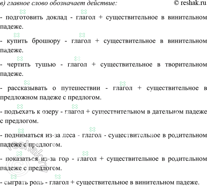Дополнительное изображение