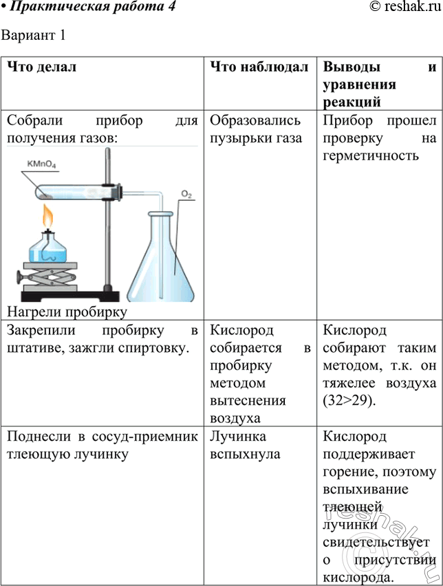 Изображение Практическая работа 4ПОЛУЧЕНИЕ, СОБИРАНИЕ И РАСПОЗНАВАНИЕ КИСЛОРОДАВариант 11. Работу начните со сборки прибора для получении газов и прочерки его герметичности....